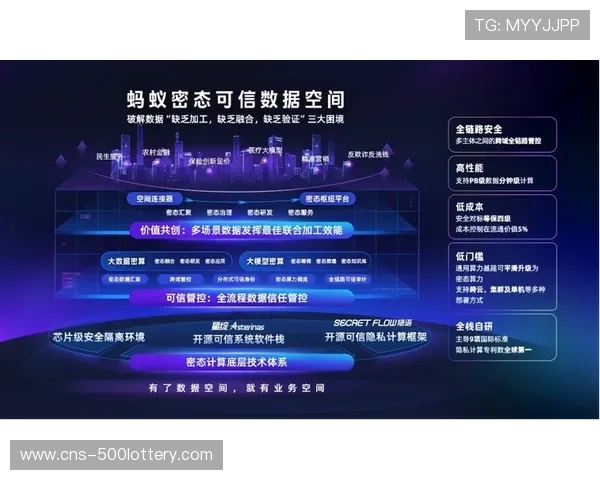 开源社区与行业联盟共建技术生态，降低创新门槛与成本